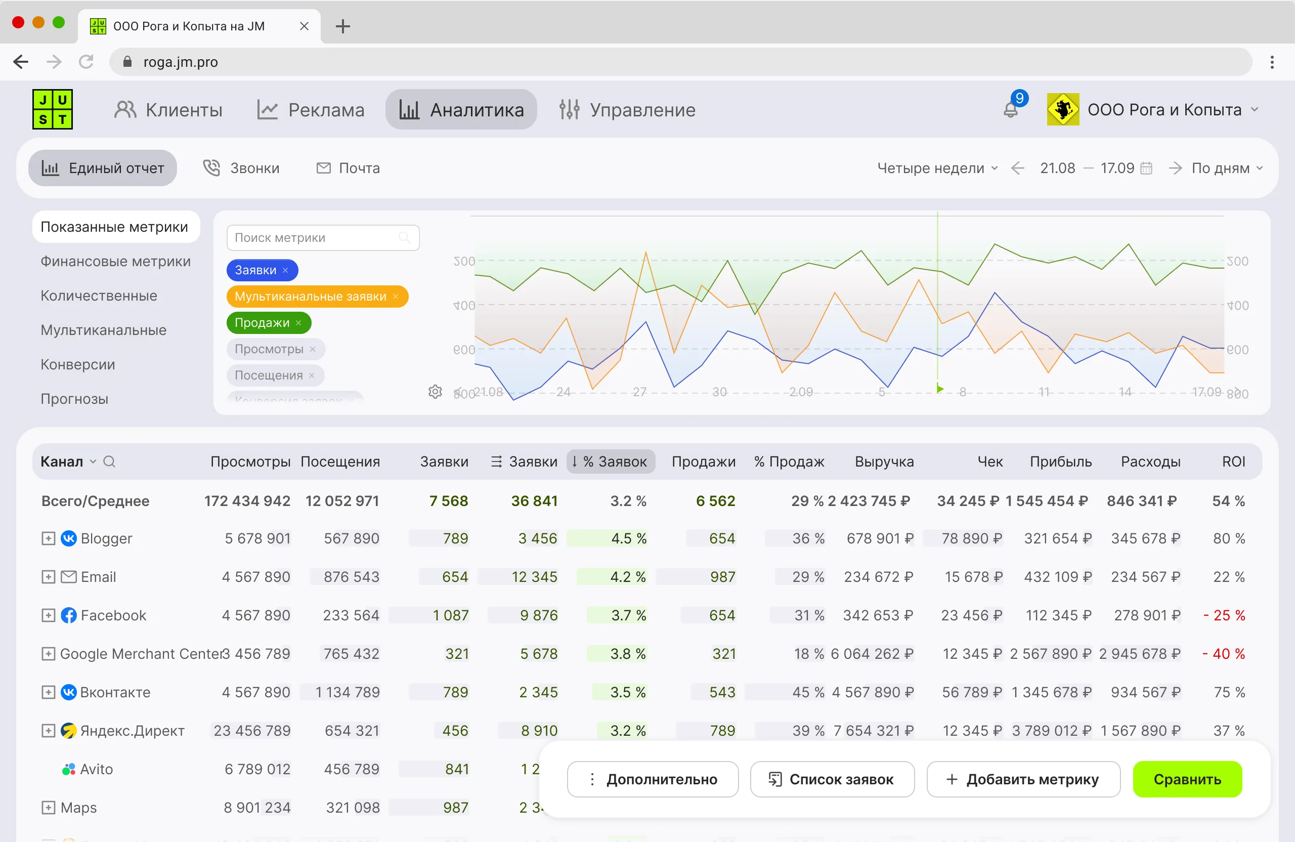 Интерфейс JustMedia